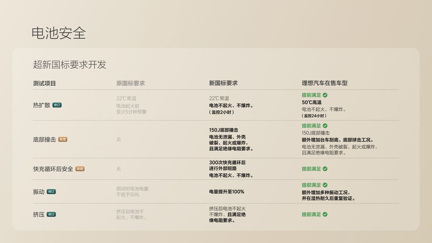250729_永乐高i8发布会_16比9_final.078.jpg 250729_永乐高i8发布会_16比9_final.078.jpg