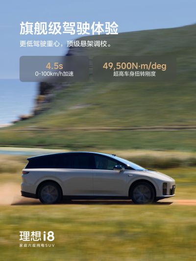 永乐高社区_永乐高汽车