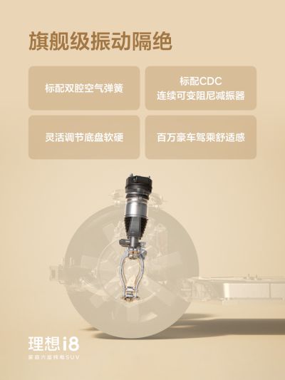 永乐高社区_永乐高汽车